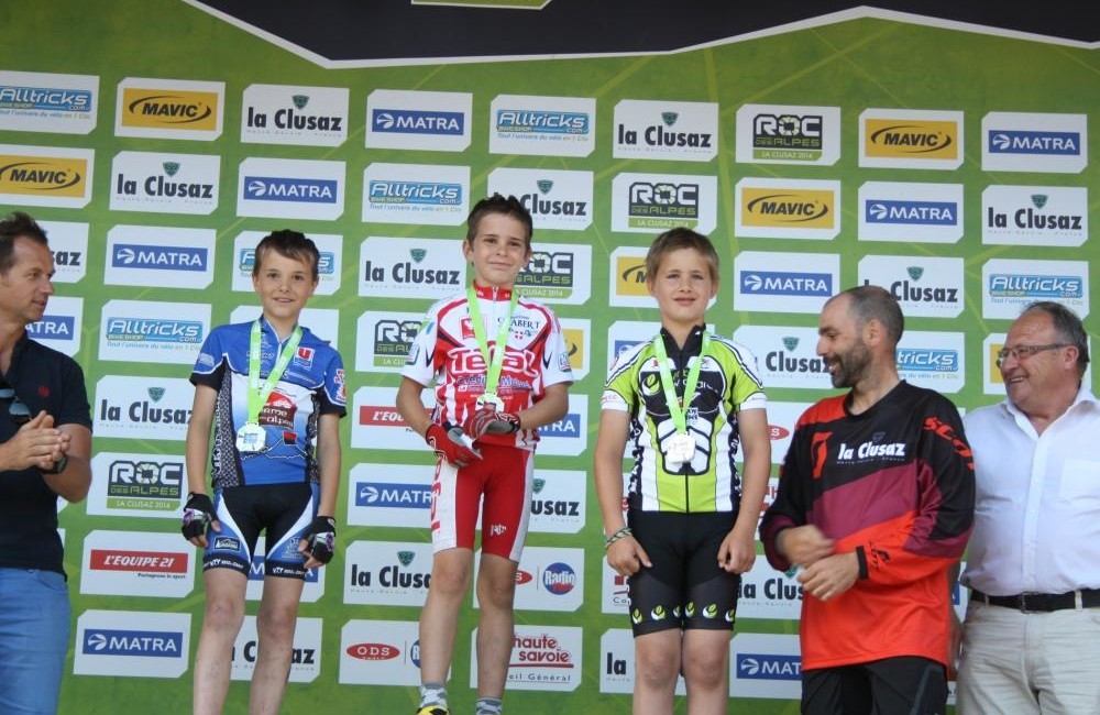 Annecy Cyclisme Compétition Roc des Alpes La Clusaz